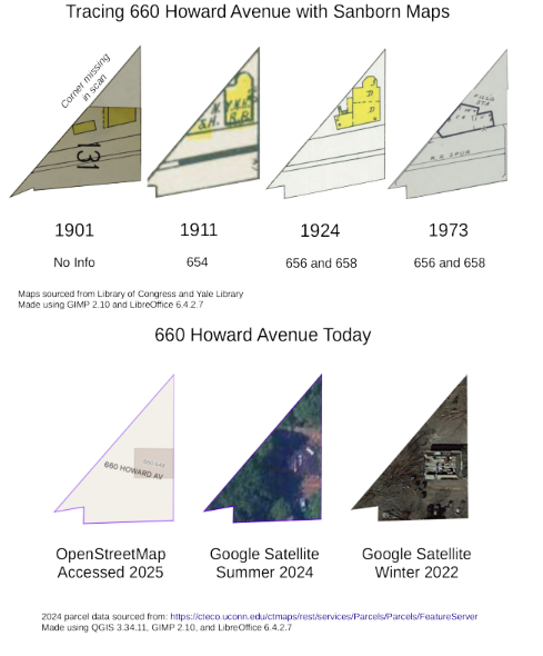 Mapping changes in the property over time